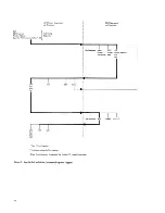 Preview for 32 page of IBM 2265 Manual