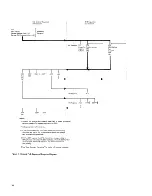 Preview for 34 page of IBM 2265 Manual