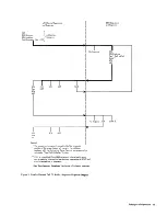 Preview for 35 page of IBM 2265 Manual