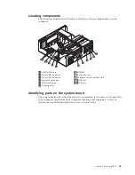 Preview for 39 page of IBM 2292 Hardware Maintenance Manual