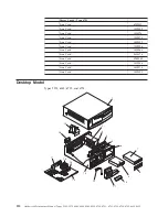 Preview for 118 page of IBM 2292 Hardware Maintenance Manual