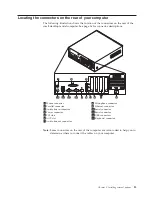 Предварительный просмотр 25 страницы IBM 2292 User Manual