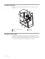 Preview for 54 page of IBM 2292 User Manual