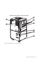 Preview for 33 page of IBM 24 User Manual