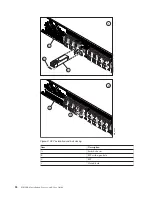 Предварительный просмотр 52 страницы IBM 2498-24E Installation, Service And User Manual