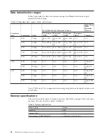 Preview for 64 page of IBM 2498-B40 Service Information