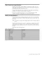 Preview for 65 page of IBM 2498-B40 Service Information