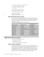 Preview for 16 page of IBM 2498B24 - System Storage SAN24B-4 Switch Installation, Service And User Manual