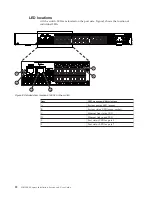 Preview for 46 page of IBM 2498B24 - System Storage SAN24B-4 Switch Installation, Service And User Manual