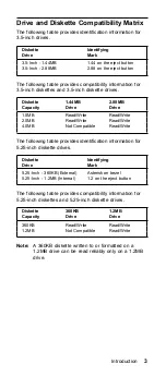 Preview for 9 page of IBM 2609 Hardware Maintenance Manual