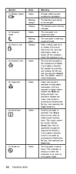 Preview for 30 page of IBM 2609 Hardware Maintenance Manual