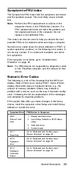 Preview for 39 page of IBM 2609 Hardware Maintenance Manual