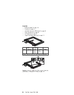 Preview for 96 page of IBM 2611-40A Hardware Maintenance Manual