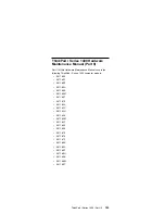 Preview for 113 page of IBM 2611-40A Hardware Maintenance Manual