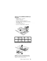 Предварительный просмотр 171 страницы IBM 2611-40A Hardware Maintenance Manual