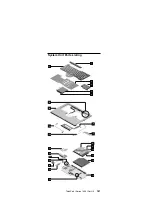 Предварительный просмотр 189 страницы IBM 2611-40A Hardware Maintenance Manual