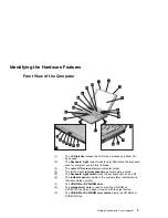 Preview for 19 page of IBM 2621483 - ThinkPad i Series 1400 2621 User Manual