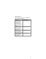 Preview for 3 page of IBM 2627 Hardware Maintenance Manual