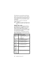 Preview for 42 page of IBM 2627 Hardware Maintenance Manual