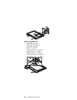 Preview for 88 page of IBM 2627 Hardware Maintenance Manual