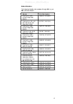 Preview for 7 page of IBM 2635 Hardware Maintenance Manual