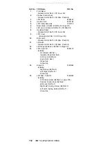 Preview for 120 page of IBM 2635 Hardware Maintenance Manual