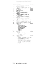 Preview for 122 page of IBM 2635 Hardware Maintenance Manual