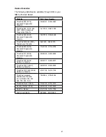 Preview for 7 page of IBM 2640-60x Hardware Maintenance Manual