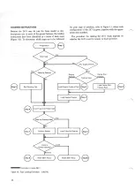 Предварительный просмотр 32 страницы IBM 2671 Manual