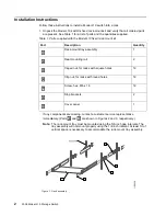 Preview for 2 page of IBM 26K7918 Instructions Manual