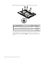 Preview for 130 page of IBM 2714 - ThinkPad R500 - Core 2 Duo T6670 Hardware Maintenance Manual