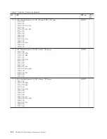 Preview for 162 page of IBM 2714 - ThinkPad R500 - Core 2 Duo T6670 Hardware Maintenance Manual