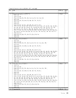 Preview for 197 page of IBM 2714 - ThinkPad R500 - Core 2 Duo T6670 Hardware Maintenance Manual