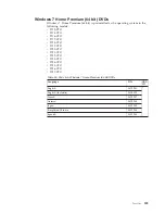 Preview for 217 page of IBM 2714 - ThinkPad R500 - Core 2 Duo T6670 Hardware Maintenance Manual