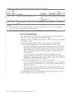 Preview for 26 page of IBM 2810-A14 Manual