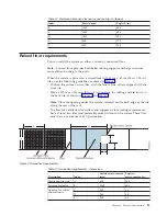 Предварительный просмотр 33 страницы IBM 2810-A14 Manual