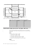 Preview for 50 page of IBM 2810-A14 Manual