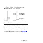 Preview for 9 page of IBM 2858-A10 Installation And Setup Instructions