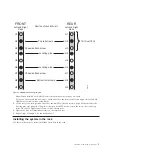 Preview for 11 page of IBM 2858-A10 Installation And Setup Instructions