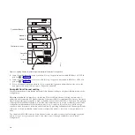 Preview for 20 page of IBM 2858-A10 Installation And Setup Instructions