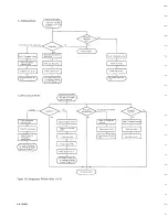 Предварительный просмотр 16 страницы IBM 29 CARD PUNCH - Maintenance Manual