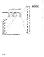 Preview for 79 page of IBM 29 CARD PUNCH - Maintenance Manual