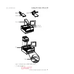 Предварительный просмотр 29 страницы IBM 2CR User Manual