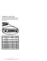 Preview for 63 page of IBM 300 Series 6268 Hardware Maintenance Manual