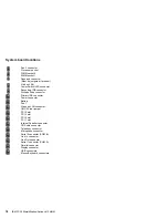 Preview for 88 page of IBM 300 Series 6268 Hardware Maintenance Manual