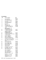 Preview for 314 page of IBM 300 Series 6268 Hardware Maintenance Manual