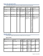 Preview for 23 page of IBM 3000 6.0.2 Service Manual