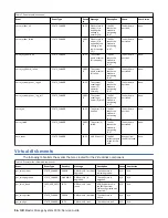 Preview for 28 page of IBM 3000 6.0.2 Service Manual