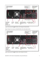 Предварительный просмотр 11 страницы IBM 3000VA Product Manual