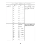 Preview for 18 page of IBM 3000XLV Operation And Setup Manual